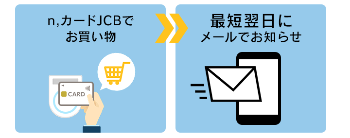 n,カードJCBでお買い物→最短翌日にメールでお知らせ