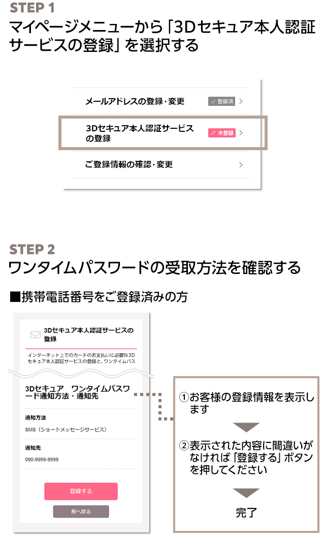 総合福袋 | 3Dセキュア本人認証サービス カードのサービス・機能 カード | バッグ
