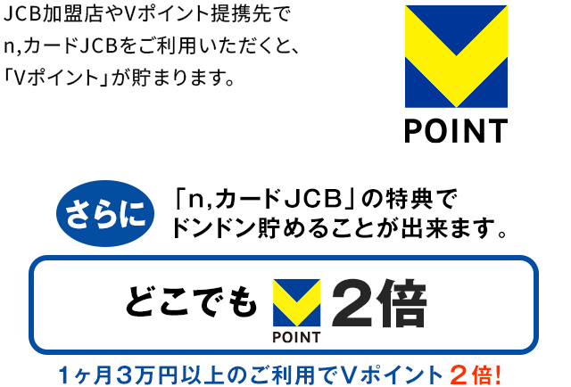 カードが届いたら ｜ ニッセン・クレジットサービス株式会社