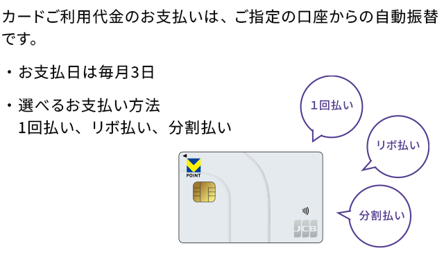 カードが届いたら ｜ ニッセン・クレジットサービス株式会社
