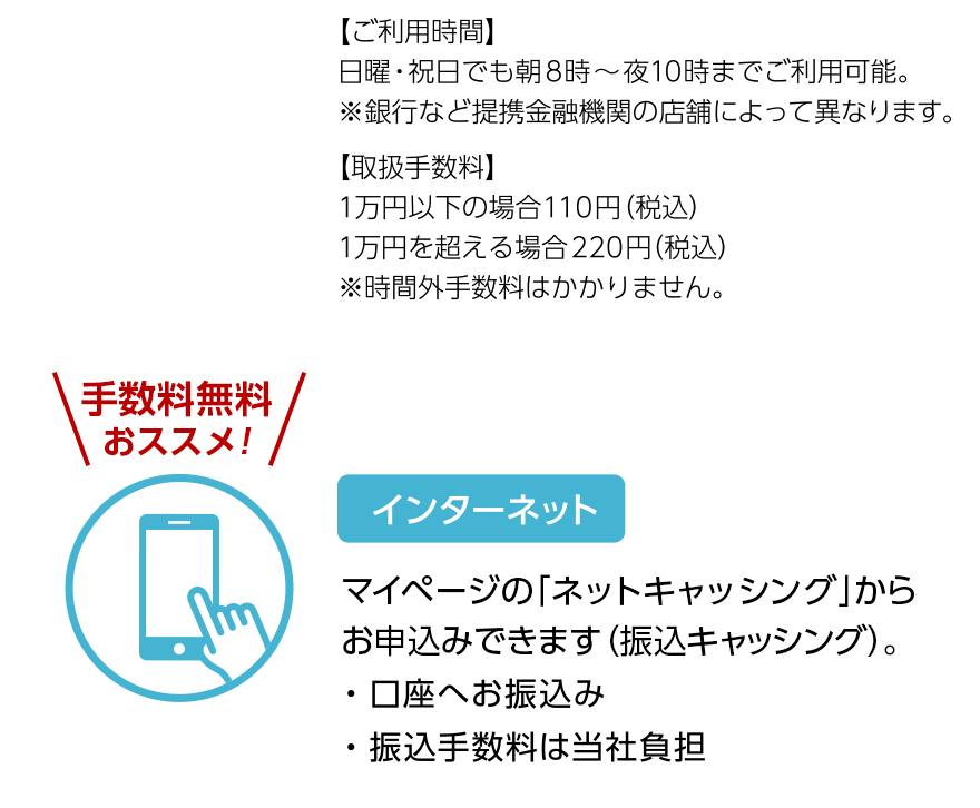 インターネット