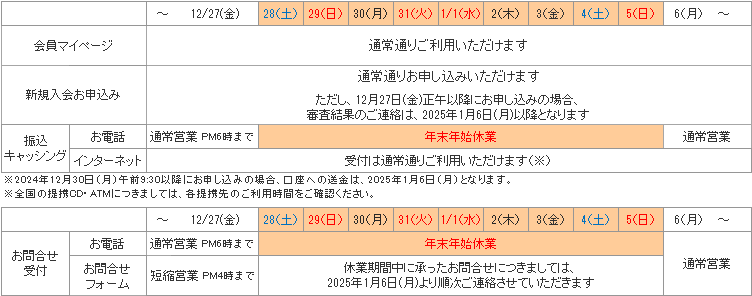 年末年始休業のお知らせ | ニッセン・クレジットサービス株式会社