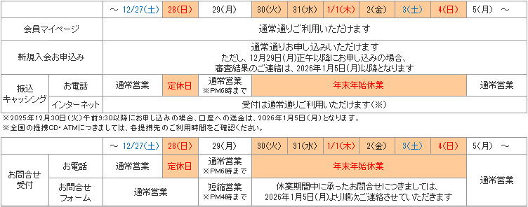年末年始休業のお知らせ | ニッセン・クレジットサービス株式会社