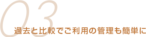 過去と比較でご利用の管理も簡単に