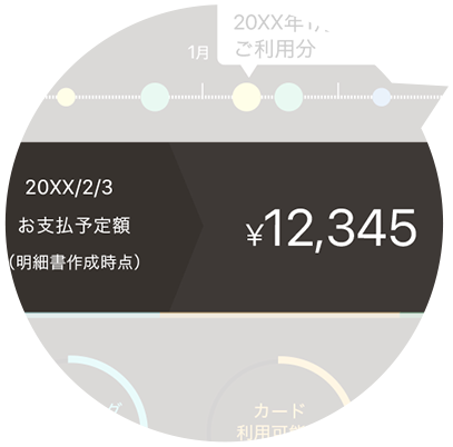 お支払い予定額