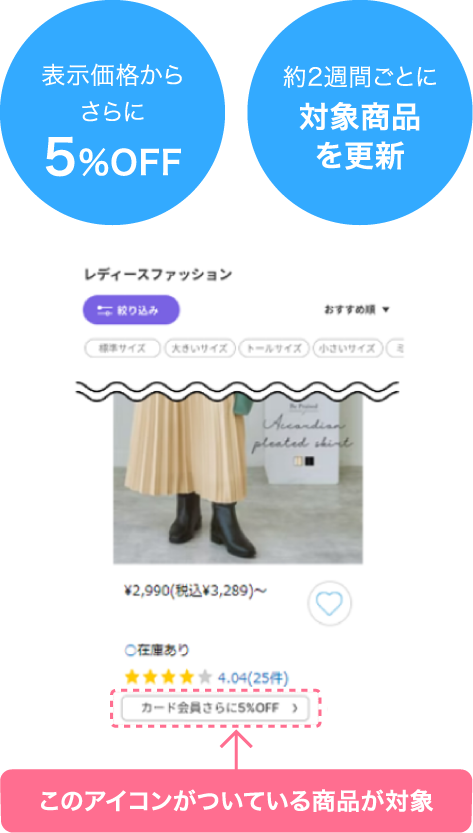 カード特典 ｜ n,カードJCB