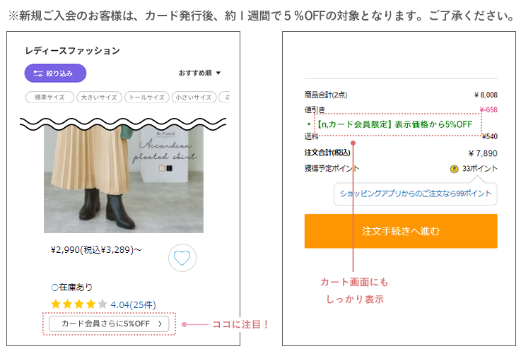 カード会員さらに5%OFFのイメージ