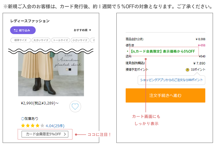 カード会員さらに5%OFFのイメージ