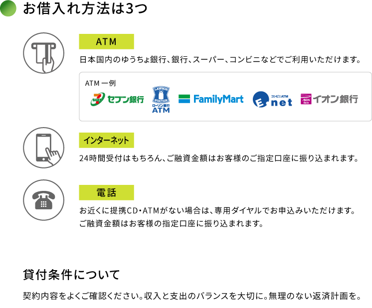 お借入れ方法は3つ