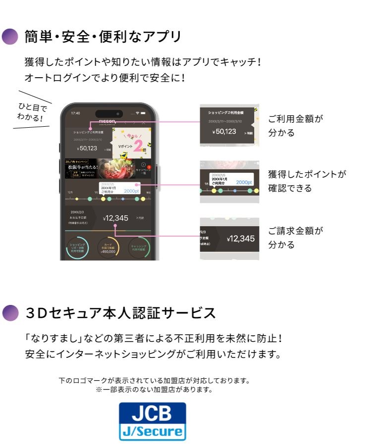 簡単・安全・便利なアプリ 3Dセキュア本人認証サービス
