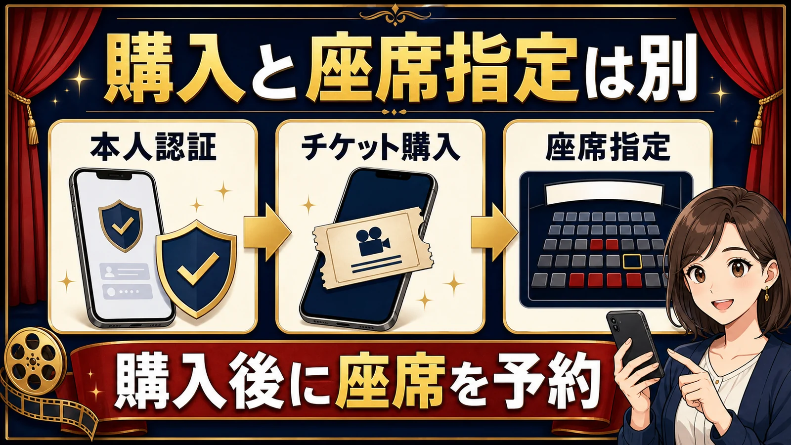 専用チケット購入から座席指定までの手順 の画像