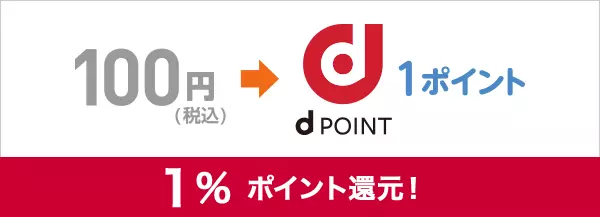 dカードのポイント還元