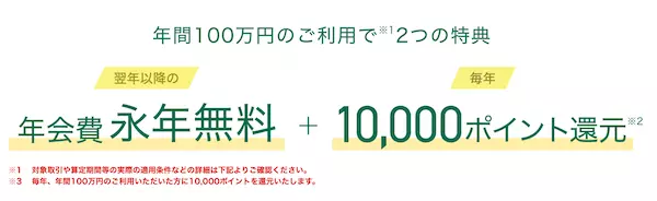 年会費を節約したい人