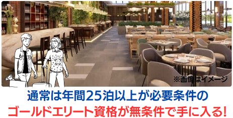 Marriott Bonvoy ゴールドエリート