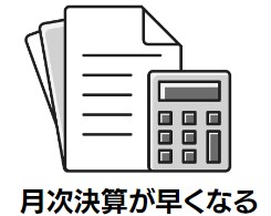 決済業務の時間を削減