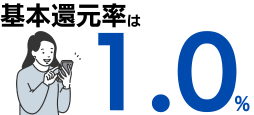 Amazon・コンビニ3社以外は1.0%ポイント還元