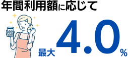 年間利用額に応じて最大4.0%ポイント還元