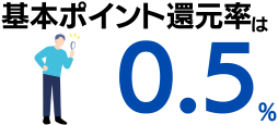 セゾンカードデジタルの基本ポイント還元率は0.5%