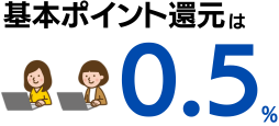 基本ポイント還元率は0.5％