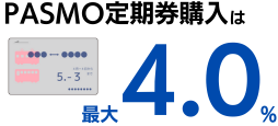 東急線PASMO定期券購入で最大4.0％ポイント還元