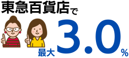 東急百貨店で最大3.0％ポイント還元