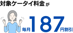 ドコモ料金が毎月187円割引き
