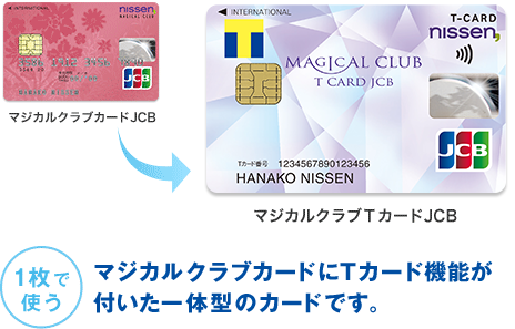 マジカルクラブカードにTカード機能が付いた一体型のカードです。