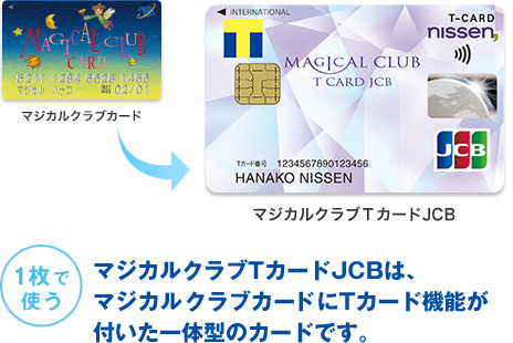 マジカルクラブTカードJCBは、マジカルクラブカードにTカード機能が付いた一体型のカードです。